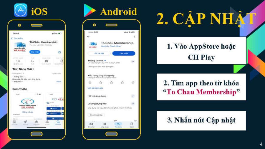 Huong Dan Dang Ky Su Dung App Membership An Toan Hieu Qua Page4